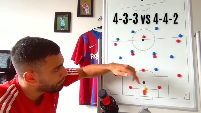 Coach Rafaz explaining 4-3-3 against 4-4-2 on a tactics board.
